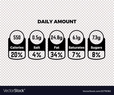 Nutrition Facts Package Labels Royalty Free Vector Image