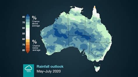 Bureau Of Meteorology Climate And Water Outlook For May To July 2020