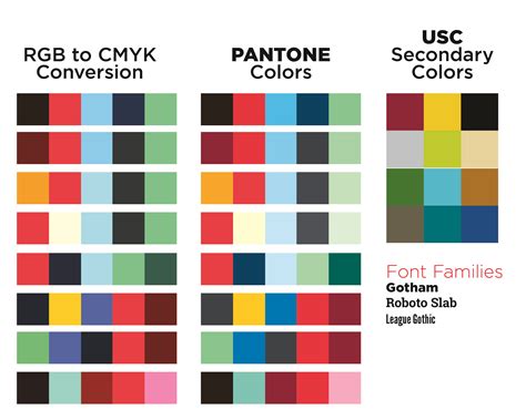 Cmyk Color Swatches For The New Incubator Building Cmyk Color Color