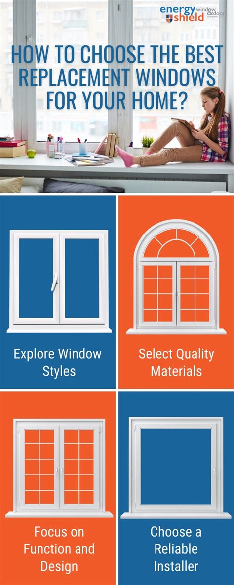 Tips To Find The Best Replacement Windows For Your Home