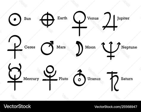 Alchemical Symbols Icons Set Alchemy Planets Vector Image