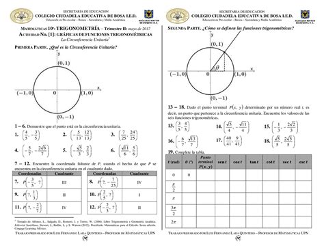 Circunferencia Unitaria Taller De Fisica Ejercicios De Matemáticas