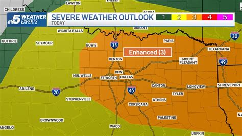 Nbc 5 Forecast Large Hail Damaging Winds And Tornadoes Possible Monday