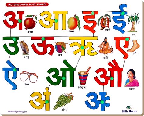 Paper Multicolor Hindi Alphabet Vowels With Knob At Rs 540piece In New