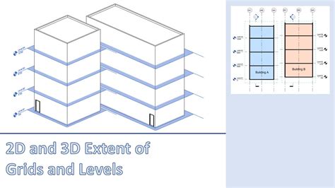 2d And 3d Extents Of Grids And Levels Youtube
