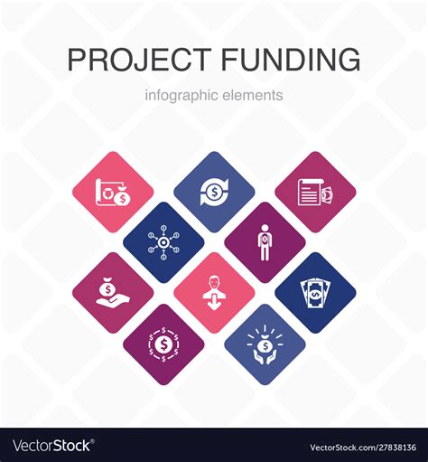 Project Funding Infographic 10 Option Color Design