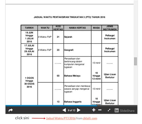 Bilakah tarikh peperiksaan sijil pelajaran malaysia ulangan (spmu) 2020? Muat Turun Jadual Spm 2017 - t Muat Turun