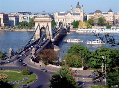 Budapest - Sightseeing Tours