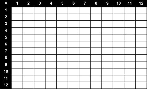 Search Results For Printable Blank 100 Square Grid Paper