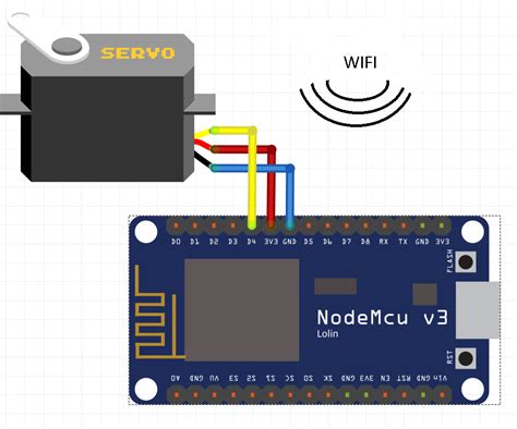 Cara Setting Nodemcu Arduino Menggunakan Esp And Blynk By Mirza Porn Sex Picture