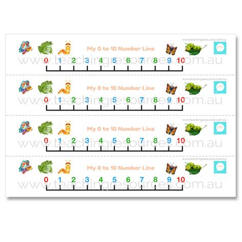 0 10 Numberline Printable Homeschool Pinterest Best Kindergarten Math