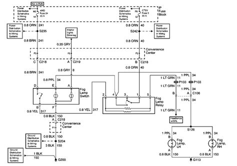 2001 S10 Headlight Wiring Diagram Loomium