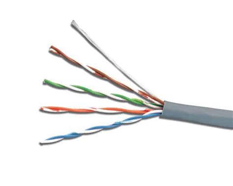 * category 5 cable, commonly referred to as cat 5, is a type or wire or cable which is commonly used as a network cable to connect computers with networks. Category 5 cabling - Network Encyclopedia