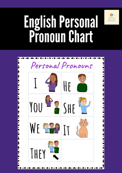 Free English Personal Pronoun Chart Personal Pronouns English Teaching Resources Online