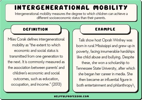 Intergenerational Mobility Examples Definition
