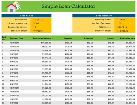 A kitchen remodeling cost calculator calculates the costs associated with the remodeling and renovating of a kitchen for a smooth operation. Cabinet Door Calculator Spreadsheet Free with Kitchen ...
