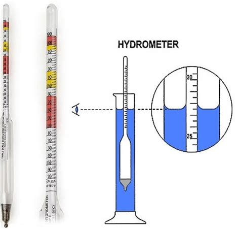 How To Use A Hydrometer