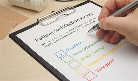 are you satisfied with your patient satisfaction scores emra