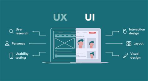 Ui Ux Design Digital Marketing Agency
