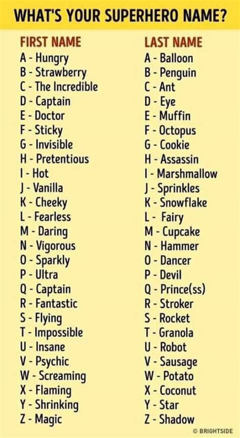231 Best Name Games And Birthday Scenarios Images On Pinterest Birthday