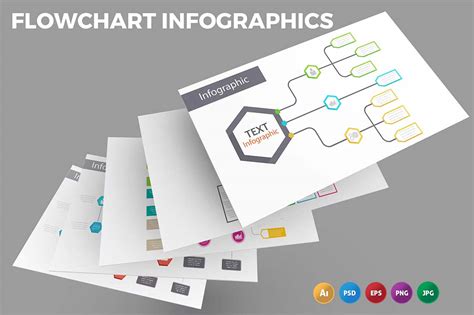 How To Design A Flow Chart That Works And Different Applications For