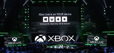 Präsentation Bühne Rotieren Xbox One Live Support Gibt Es Und So Weiter