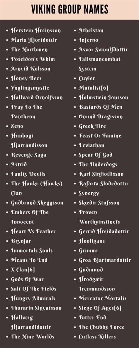 400 Cool Viking Group Names Ideas And Suggestions
