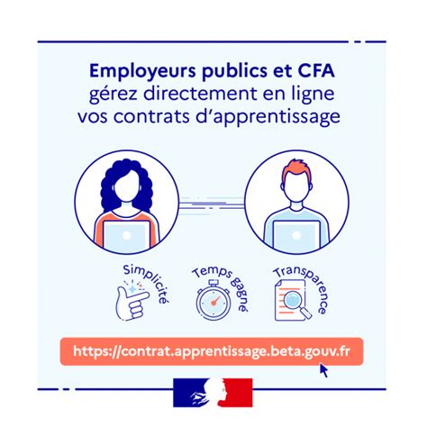 Une Nouvelle Plateforme De Saisie En Ligne Du CERFA Contrat Dapprentissage Pour Les Employeurs