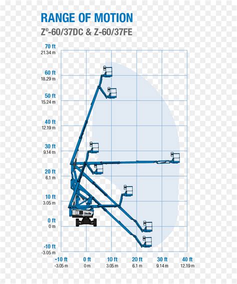 Elevator Wiring Diagram Free - Hanenhuusholli