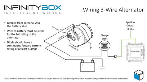 A wiring diagram generally provides details concerning the loved one setting and also setup of devices as well as terminals on the tools, to assist in structure or servicing the tool. 12 Volt Alternator Wiring Diagram — UNTPIKAPPS