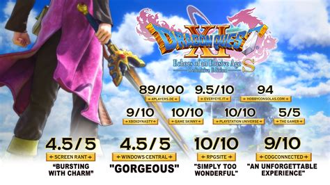 Dragon Quest ® Xi S Streiter Des Schicksals ™ Definitive Edition Ps4 Square Enix Store