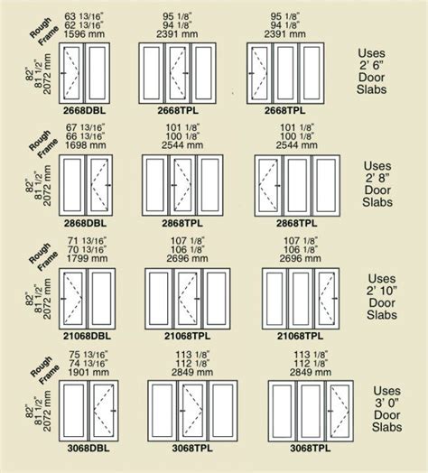 Basic Knowledge About Doors And Windows Dimensions Engineering