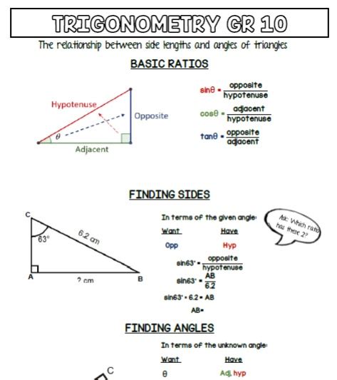 Gr Trigonometry Summary Notes Teacha