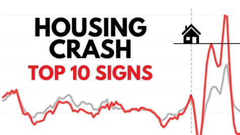 Housing Market Crash 10 Signs Of The Housing Crash Youtube