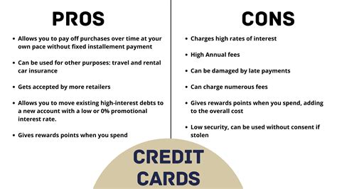What Are Some Disadvantages Of Having A Credit Card Sitedoct Org
