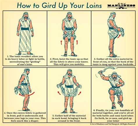 A Guide On How To Gird Your Loins Rexmormon