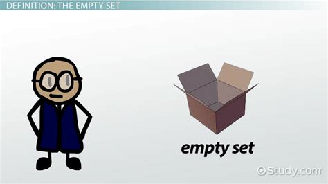 The Empty Set In Math Definition And Symbol Video And Lesson Transcript