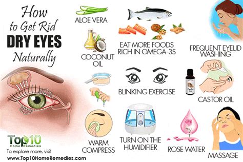 How To Get Rid Of Dry Eyes Naturally Top 10 Home Remedies