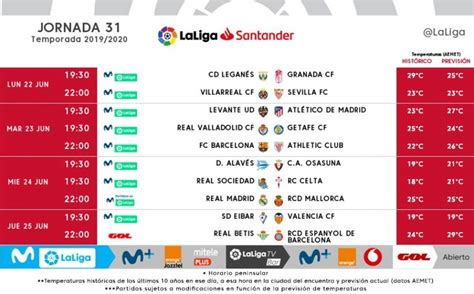 Sigue el partido por fecha 35 de laliga santander con la transmisión de directv y movistar c. La Liga Santander: Horarios Jornadas 30 y 31: El Barcelona ...
