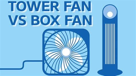 Tower Fan Vs Box Fan Which One Is Honestly Better Youtube