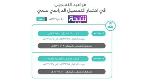 موعد تسجيل الاختبار التحصيلي لعام 1442 : اختبار التحصيلي الاستثنائي 1439 تجريبي بالانجليزي محوسب ...