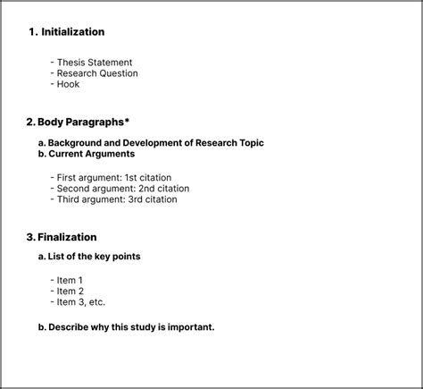 Checklists To Prepare Research Paper Outline Template