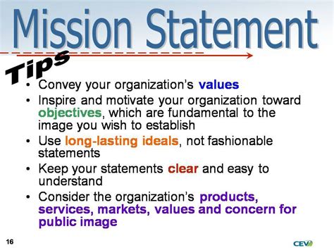 Writing A Personal Mission Statement Examples Personal Mission