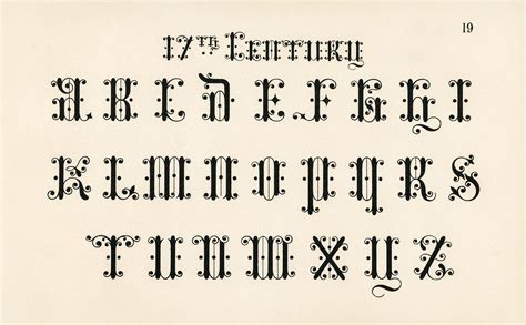 17th Century Calligraphy Fonts From Draughtsmans Alphabets By Hermann