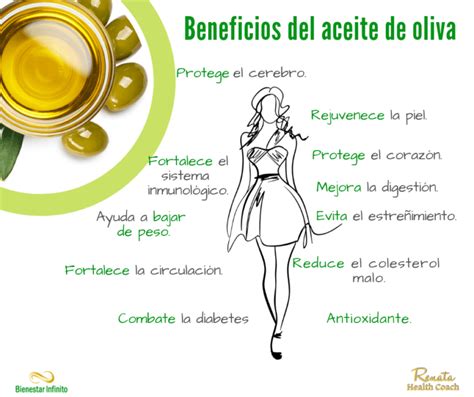 Beneficios Del Aceite De Oliva Bienestar Infinito