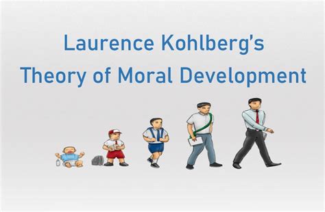 Laurence Kohlbergs Theory Of Moral Development I Six Stages