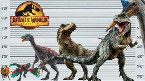 All Jurassic World Dominion Dinosaurs Size Comparison In 2022 Jurassic World Jurassic Dominion