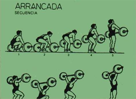Algunos historiadores sitúan el origen de esta práctica deportiva en china, hacia el año 3600 a.c. "Halterofilia" o Levantamiento de Pesas: Que es halterofilia?