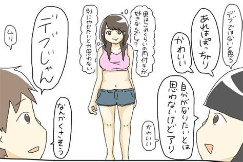 “女子の体型に対する男女の意見の違い”を表現したイラストに思わず納得 Fundo