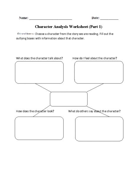 How To Write A Character Sketch Examples And Worksheets Leverage Edu